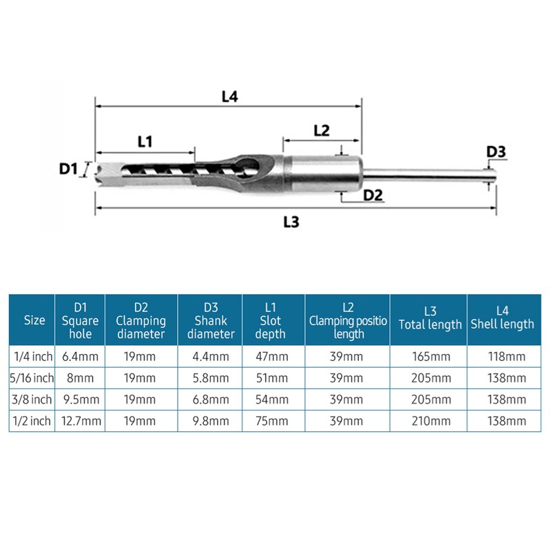 4pcs Square Hole Drill Bit Woodworking Hole Saw Mortising Chisel