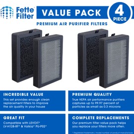 Fette Filter - LV-H128 True HEPA H13 Replacement Filter Compatible with LEVOIT LV-H128-RF/Valkia PU-P02 / PUURVSAS HM669A / ROVACS RV60 Air Purifier Models Part # LV-H128-RF 4QTY