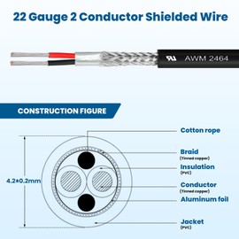 22/2 Shielded Wire 50FT 22 Gauge 2 Conductor Wire, UL2464 22 AWG Chain CNC Tinned Copper Cable for CNC Router Machine, CNC Spindle, Microphone, 3D Printer