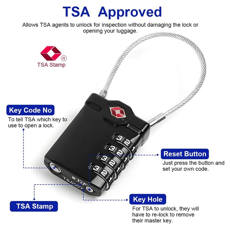 Flintronic TSA Luggage Locks, 1Pack TSA Combination Padlocks, 4-Digit Security