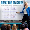 Magnetic Grid Whiteboard, Dry Erase Graph Board, Laminated Coordinate Whiteboards,