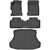Wailtnb-Car Floor Mats & Cargo Liner Custom for 2012-2015 Honda