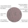 Pack of 30 Sanding Discs, Mesh Velcro Sanding Discs, Diameter