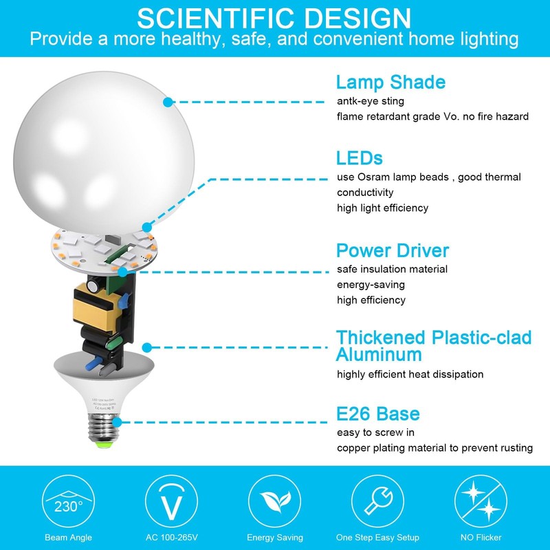 TRIJZHOU LED Light Bulb, G120 Large Globe Bulb, 15W(150W 200W