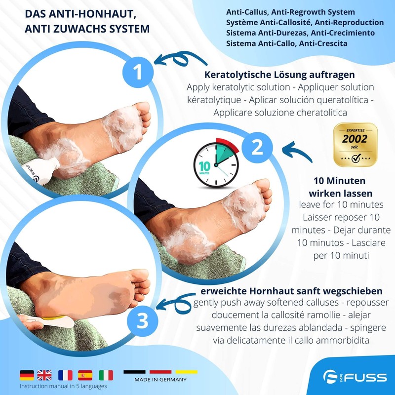 Mr. Fuss® No. 1 Advanced Pack Basic Small Cuticle Callus