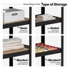 HOMEDANT House 5 Tier Laminated Metal Shelving Unit Adjustable Storage