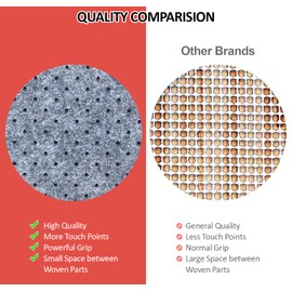 Home Must Haves 0.025" Thick Soft Non-Slip Anti-Slip Carpet Mat for Hardwood Floor Rug Pad