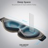 2024 Innovative Sleep Mask for Men and Women, Trilancer 3D