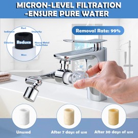 Splash-proof Sink Faucet Extender with Water Filter,Reduce Chlorine,1080° Rotating Tap Aerator,2 Modes Spray Attachment for kitchen/Bathroom/Toddlers,Lead-Free Solid Brass, 8pcs Replacement Filter