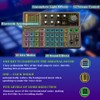 sktome K300 Sound Effects Board, Podcast Equipment Bundle for 2,