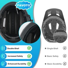 Favoto Smart Bike Helmet with Light – Dual Shell CPSC Certified Ebike Helmet with Turn Signals for Road Cycling City Commuting, Adjustable Fit for Adults Men Women, Black