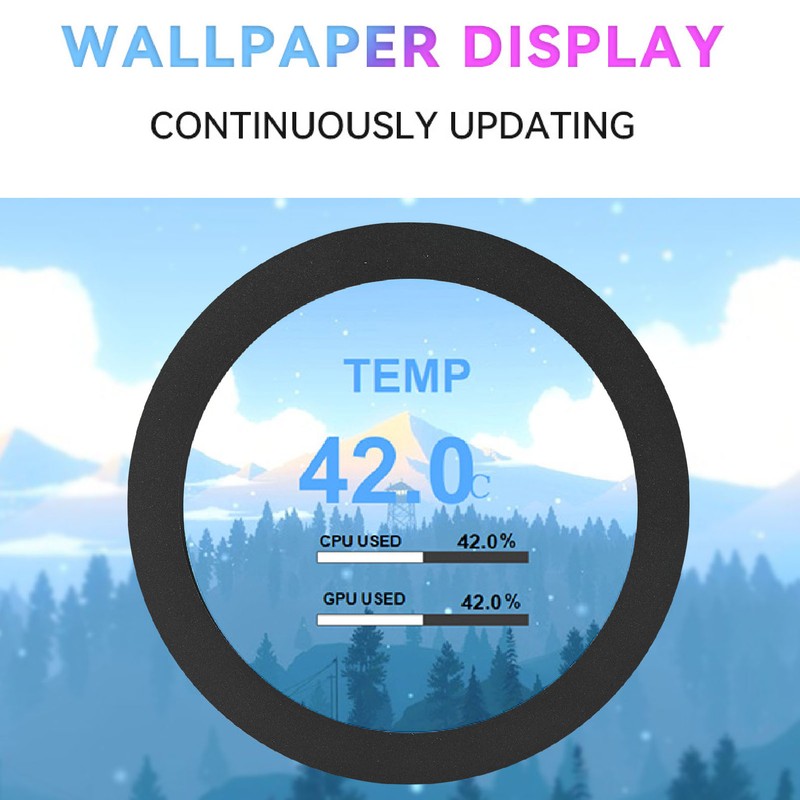 AIO Display Screen Upgrade Kit 2.1in CPU Liquid Cooler LCD