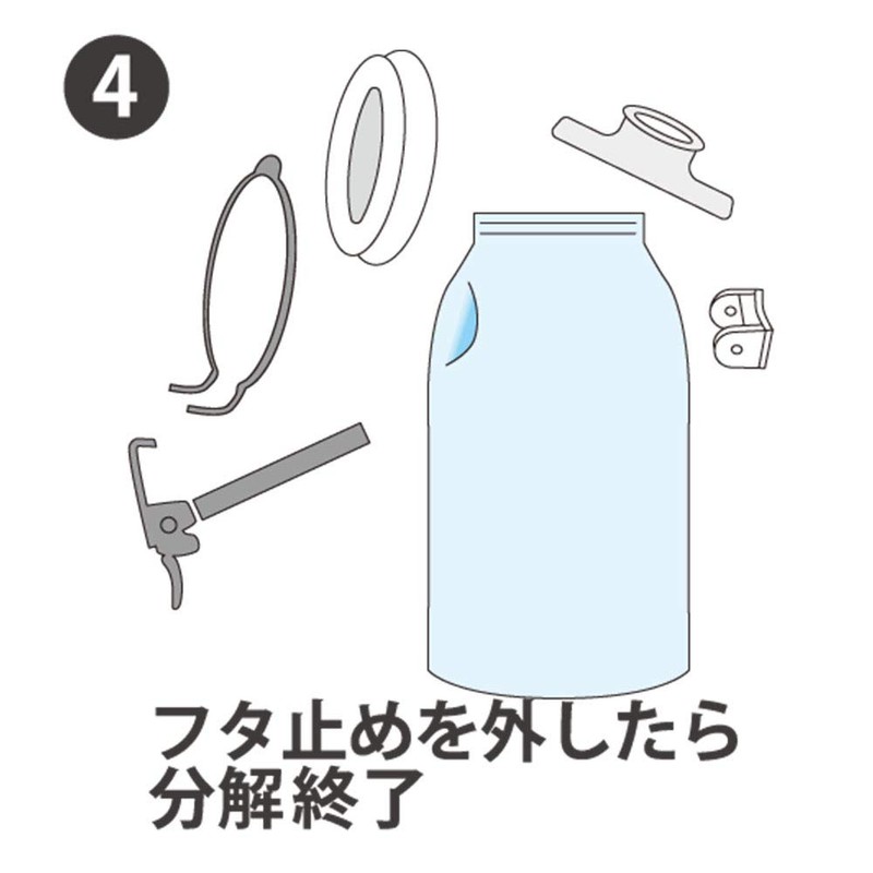 Cellarmate One Push Convenient Bottle