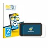 BROTECT (Pack of 2 protective films for Honda Forza 2025,