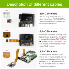Yahboom 8MP IMX219 CSI Camera Compatible with Jetson Orin Super Kit 3280×2464 Vision IR 160° Ultra Wide Angle Camera Module (IMX219 160°Camera+15/22pin)