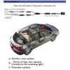 Navinio Rear View Camera in Number Plate Light with Parking