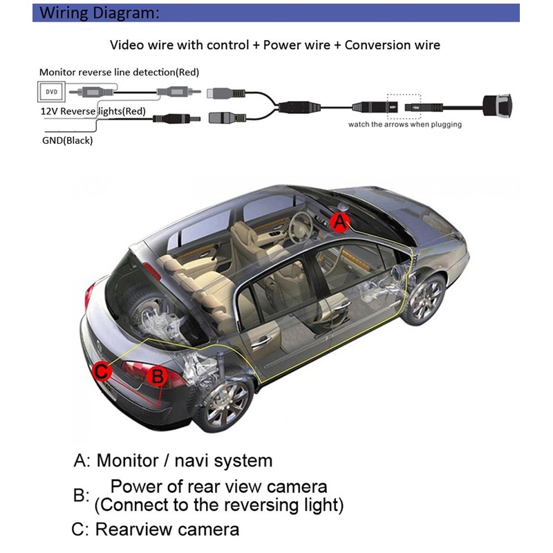 Navinio Rear View Camera in Number Plate Light with Parking