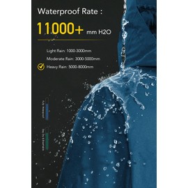 poonyfesh Women's Lightweight Packable Rain Jacket, Waterproof Hooded Raincoat Windbreaker for Hiking,Cycling Blue X-Large