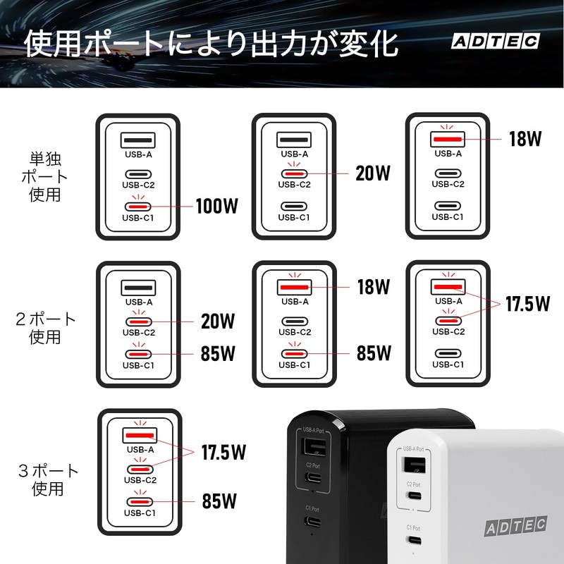 ADTECH APD-A105AC2-WH PD Charger, 105W (Single 100W) 3 Ports [USB-C
