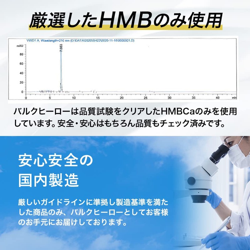 HMB 90000mg バルクヒーロー サプリメント 国内製造 30日分 360粒