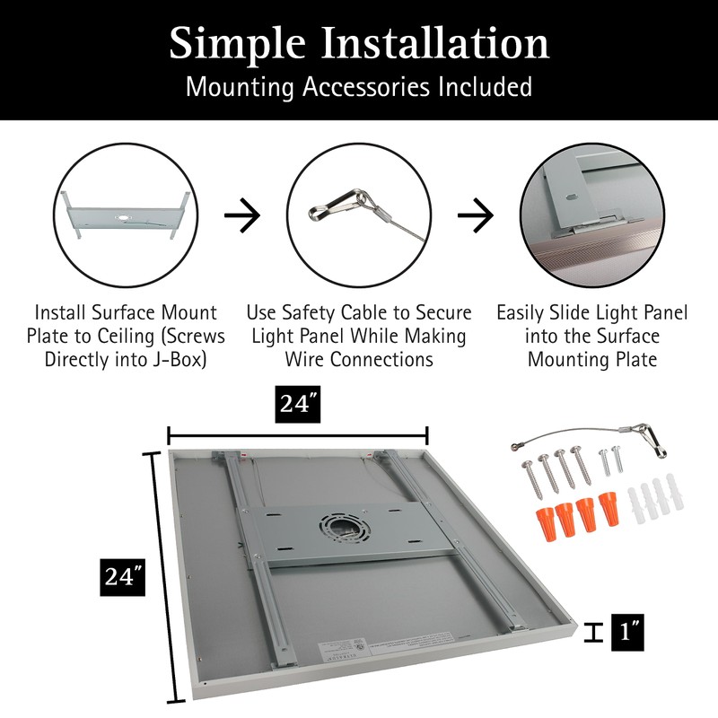 Ultralux 2x2 ft Surface Mount Ceiling Light Panel – Slim,