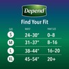 Depend Night Defense Incontinence Overnight Underwear for Women, Medium, Medium,