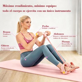 Kit Pilates 5 en 1 Profesional para Mujeres - Bandas Elásticas de Resistencia + Pedal Estirador de Tobillo de 8 Tubos Tensor de Tobillo Ajustables para Fitness/Yoga/Gym/Hogar
