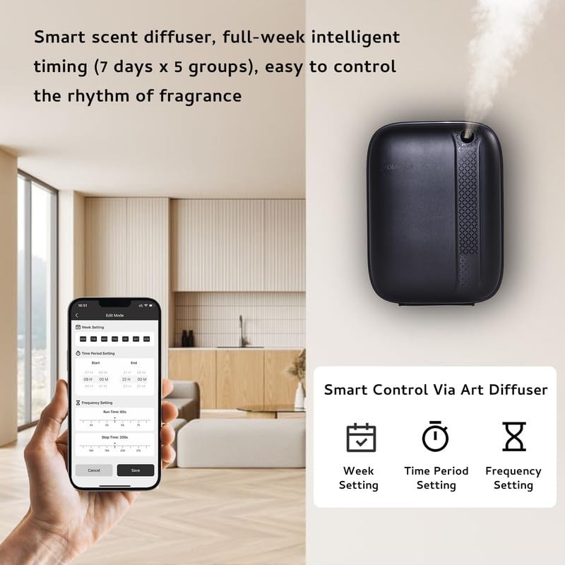 Hotel Waterless Essential Oil Diffuser – Include Top6 Scent Oil