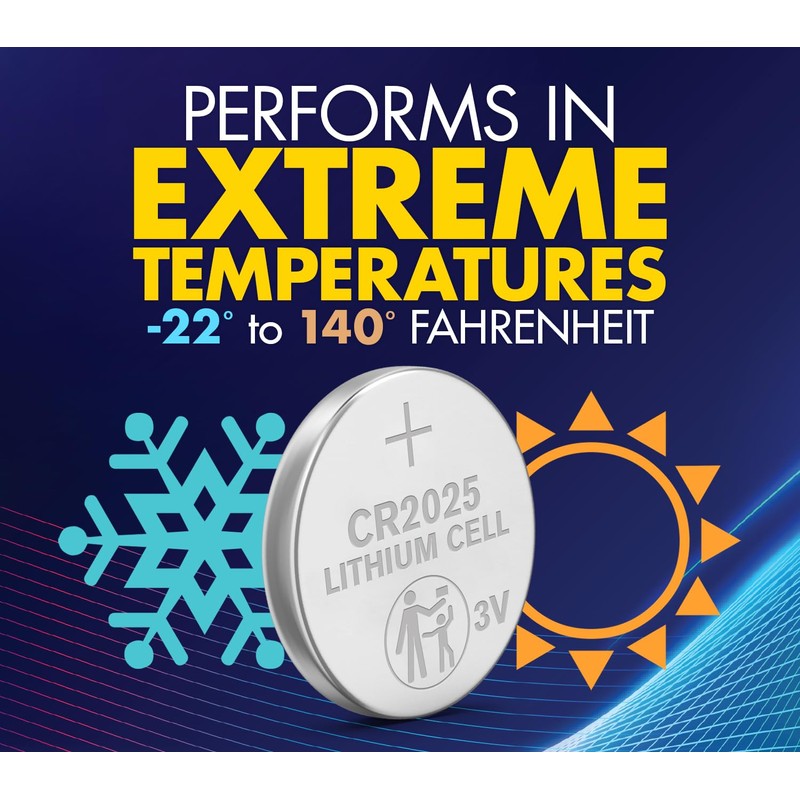 Powermax CR2025 3V Lithium Coin Cell Battery, Watch and Electronics