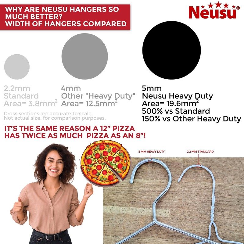 Neusu Heavy Duty Hangers - 5mm Solid Metal, Hold Over