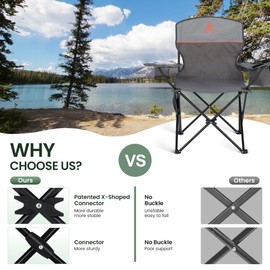 HIGH POINT SPORTS 2 Pack Portable Camping Chair for Adults, Folding Outdoor Camp Chair Lightweight Lawn Chairs Folding Collapsible Chair for Camping, Tailgates, Beach, Gray, Support 225lbs