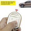 CHQLPBF Key Fob Cover for Ford Edge Escape Expedition Explorer