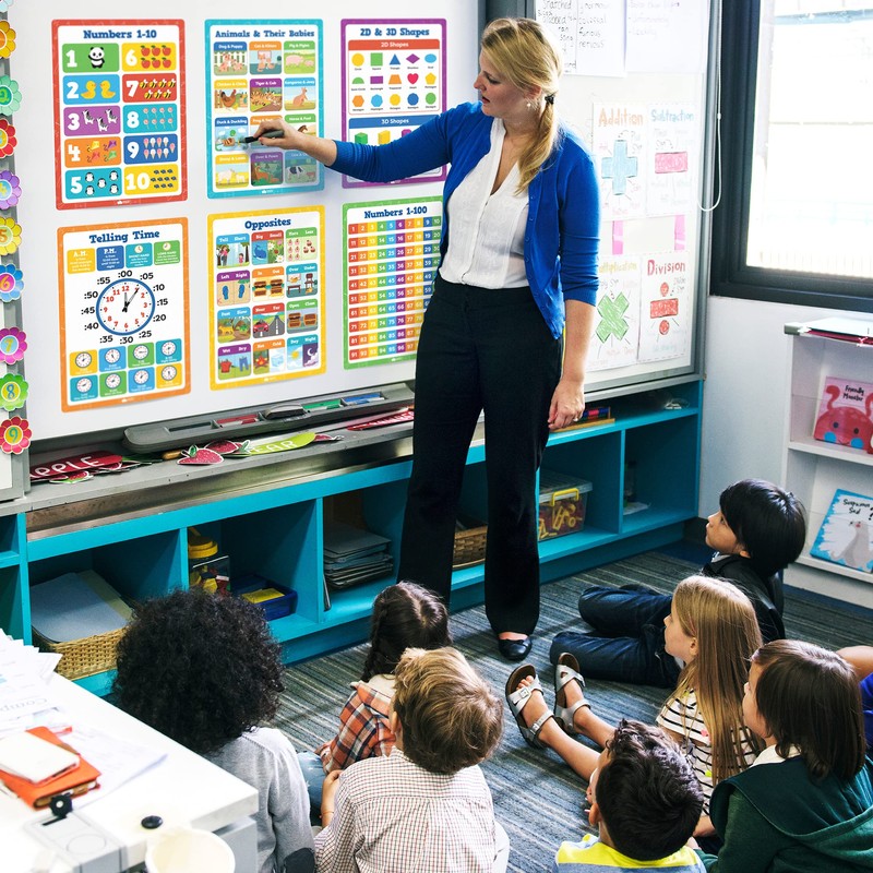 Classroom Educational Posters - 20pcs 16” x 11” - Teacher