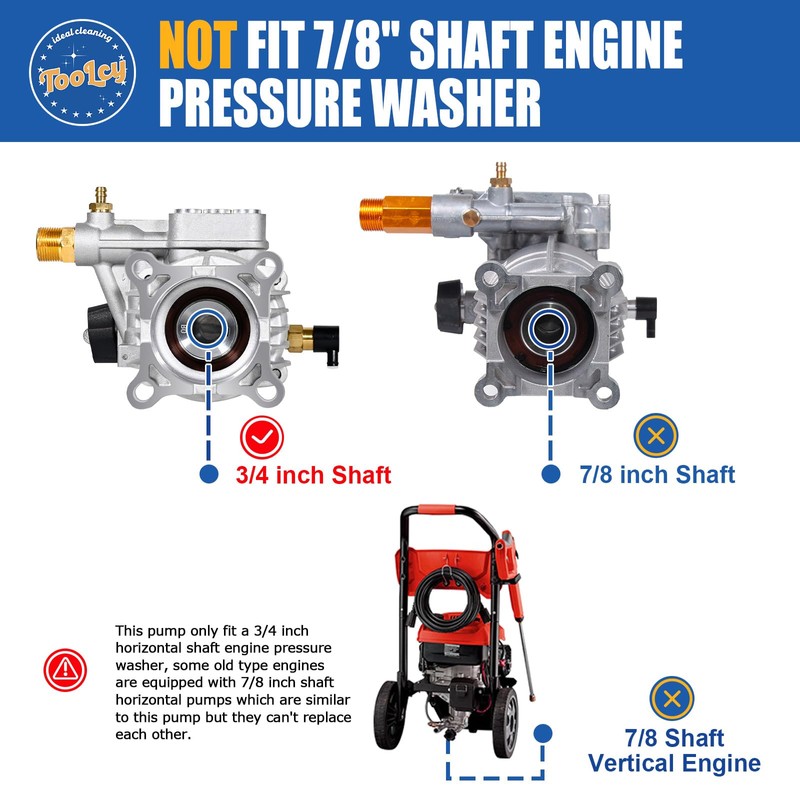 TOOLCY 3/4" Shaft Horizontal Pressure Washer Pump, 2600-3200 PSI @