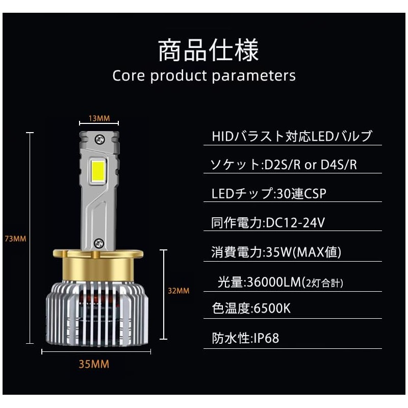 D2S, D2R, D4S, D4S, D4R, Built-in Canceller, Genuine HID LED,