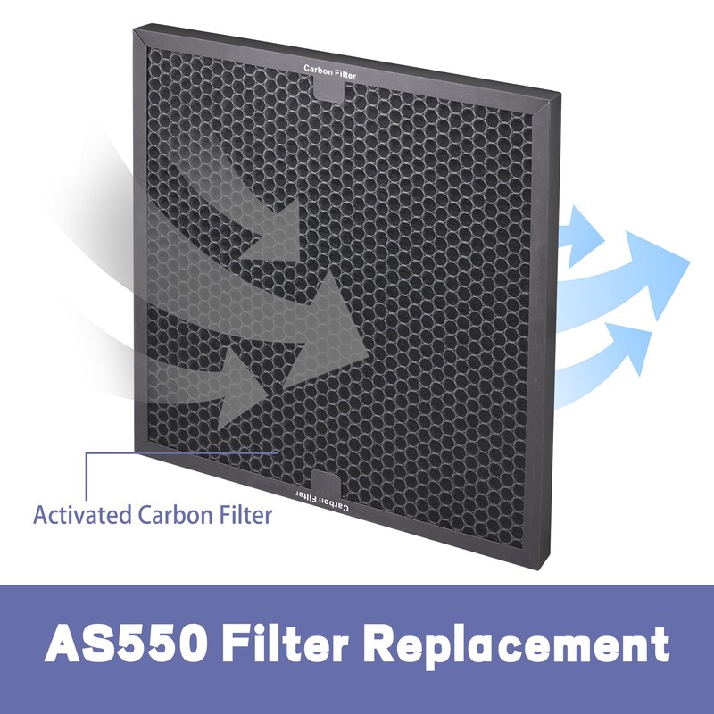 Popurure Air Scrubber Active Carbon Filters Compatible with BlueDri, VEVOR