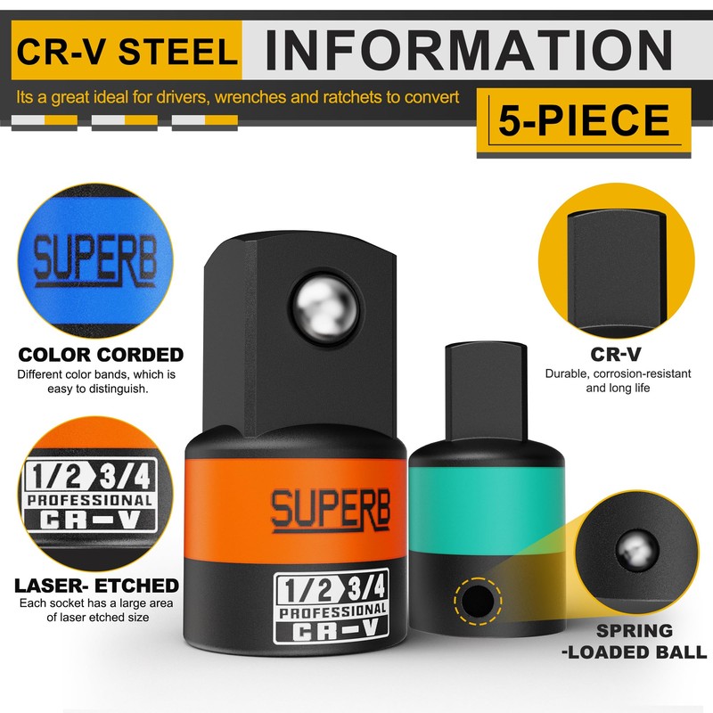 Aiourx 5-Piece Impact Socket Adapter Set, 1/4", 3/8", 1/2" Socket