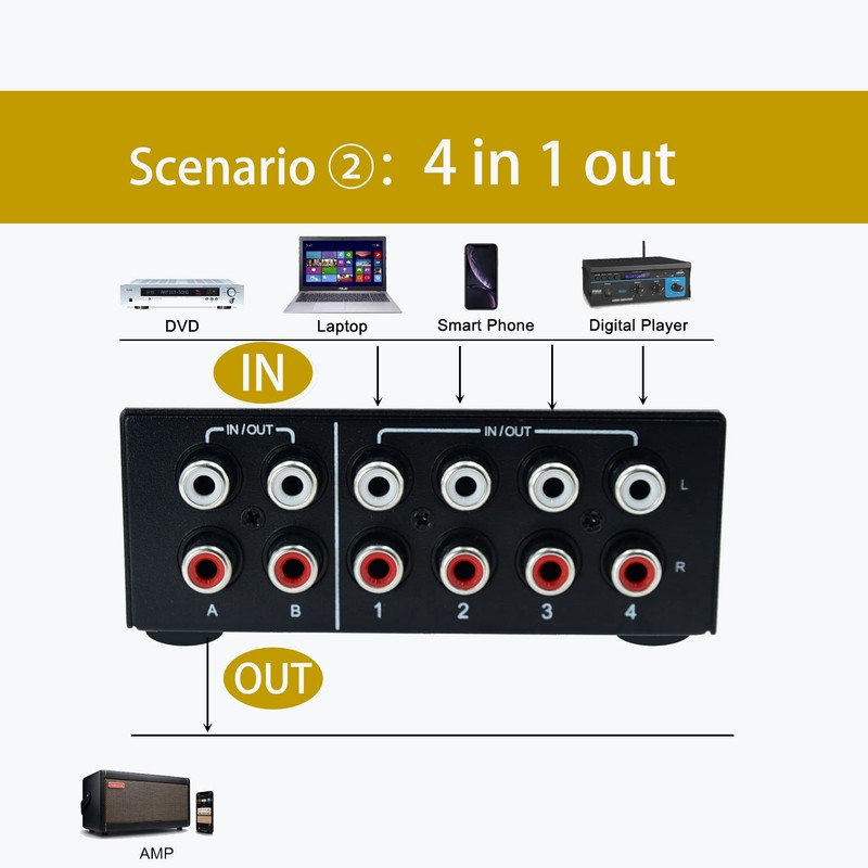 Bi-Directional No External Power No Noise 4 Way 2 in