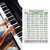 Piano Chord Chart Art Paper Educational Fingering Chart Posters for