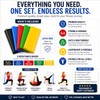Resistance Band Kit (5 x 1.2m Bands) Use for Strength