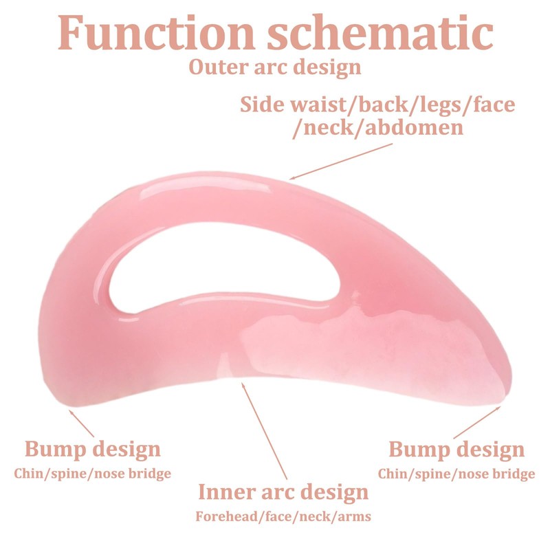 Body Gua Sha, 2PCS Massage Gua Sha Tool for Body