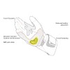 SHIMA Inverno Motorcycle Gloves Men's Leather Long Warm Summer Motorcycle