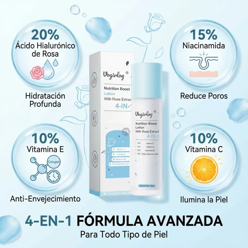Loción Con Niacinamida Hidratante 100ml Todo Tipo De Piel Día/noche