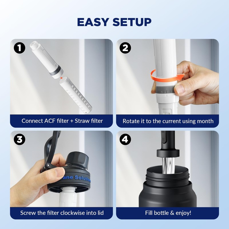Membrane Solutions Replacement UF Filter for C3 Filtered Water Bottle,