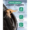 WH 54+ Pack Natural Fire Starters for Indoor Fireplace -