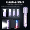 VAVOFO Purple LED EDC Flashlight - USB-C Rechargeable, Waterproof, Zoom