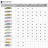 DAIWA Bass Steese Minnow Shirauo 125SP MR Lure