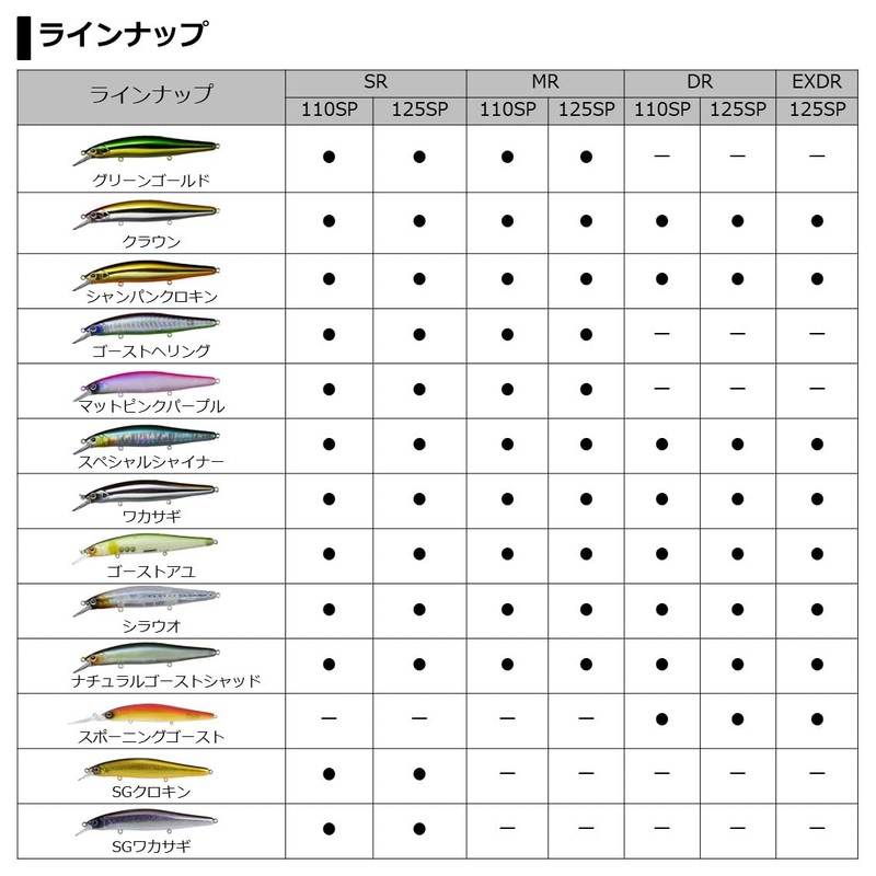 DAIWA Bass Steese Minnow Shirauo 125SP MR Lure