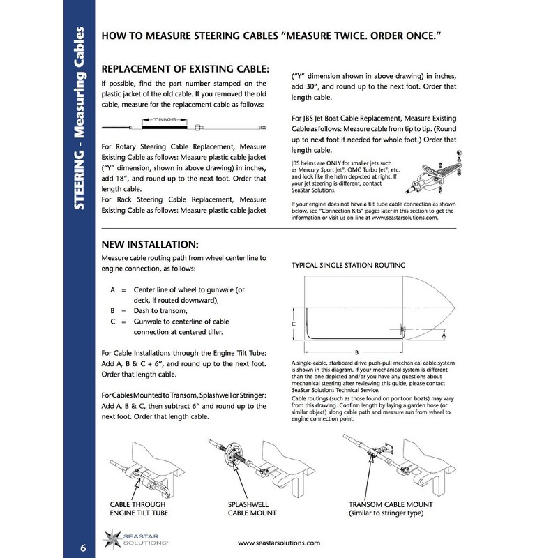 Dometic SeaStar Rack Steering Cable for Back Mount Rack Steering