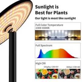 chiphy Desk Grow Lights for Indoor Plants, Full Spectrum LED Plant Light, 40W Aluminum Tabletop Grow Lamp, Automatic Timer 4H/8H/12H, 16''-30'' Height Adjustable, Remote for Large Small Plants